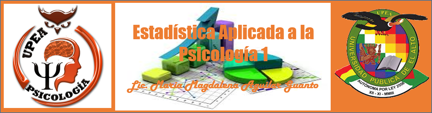 INV-318 ESTADÍSTICA APLICADA A LA PSICOLOGÍA I (A) 